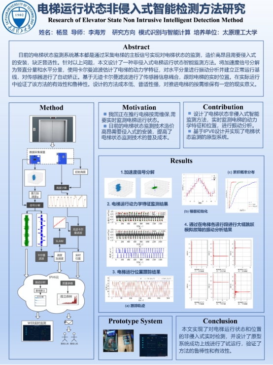 信息与计算机学院学术海报展第二期