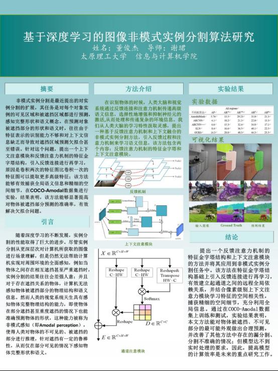 信息与计算机学院学术海报展第二期