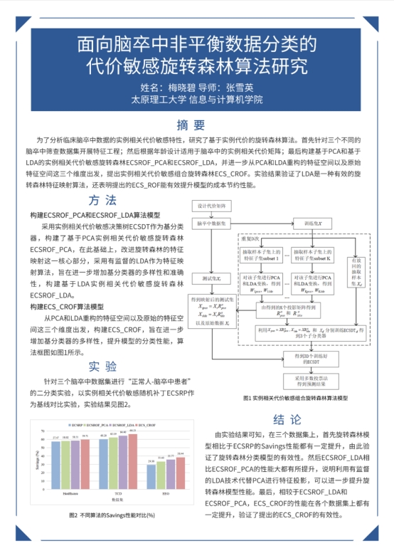 信息与计算机学院学术海报展第一期